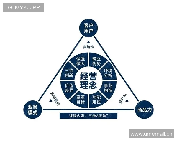 文班分享领袖之道深入自我与比赛理解促进与队友的良好关系