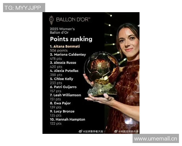 IFFHS年度最佳女足球员候选名单揭晓邦马蒂普特拉斯玛塔凯莉争夺荣誉 IFFHS年度最佳女足球员候选名单揭晓邦马蒂普特拉斯玛塔凯莉争夺荣誉